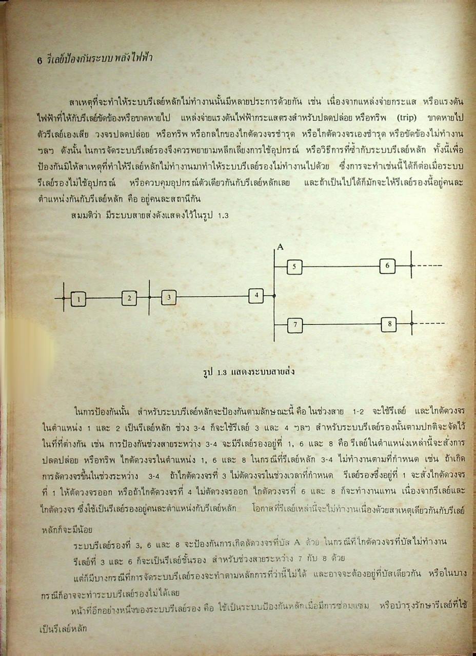 รีเลย์ป้องกันระบบพลังไฟฟ้า