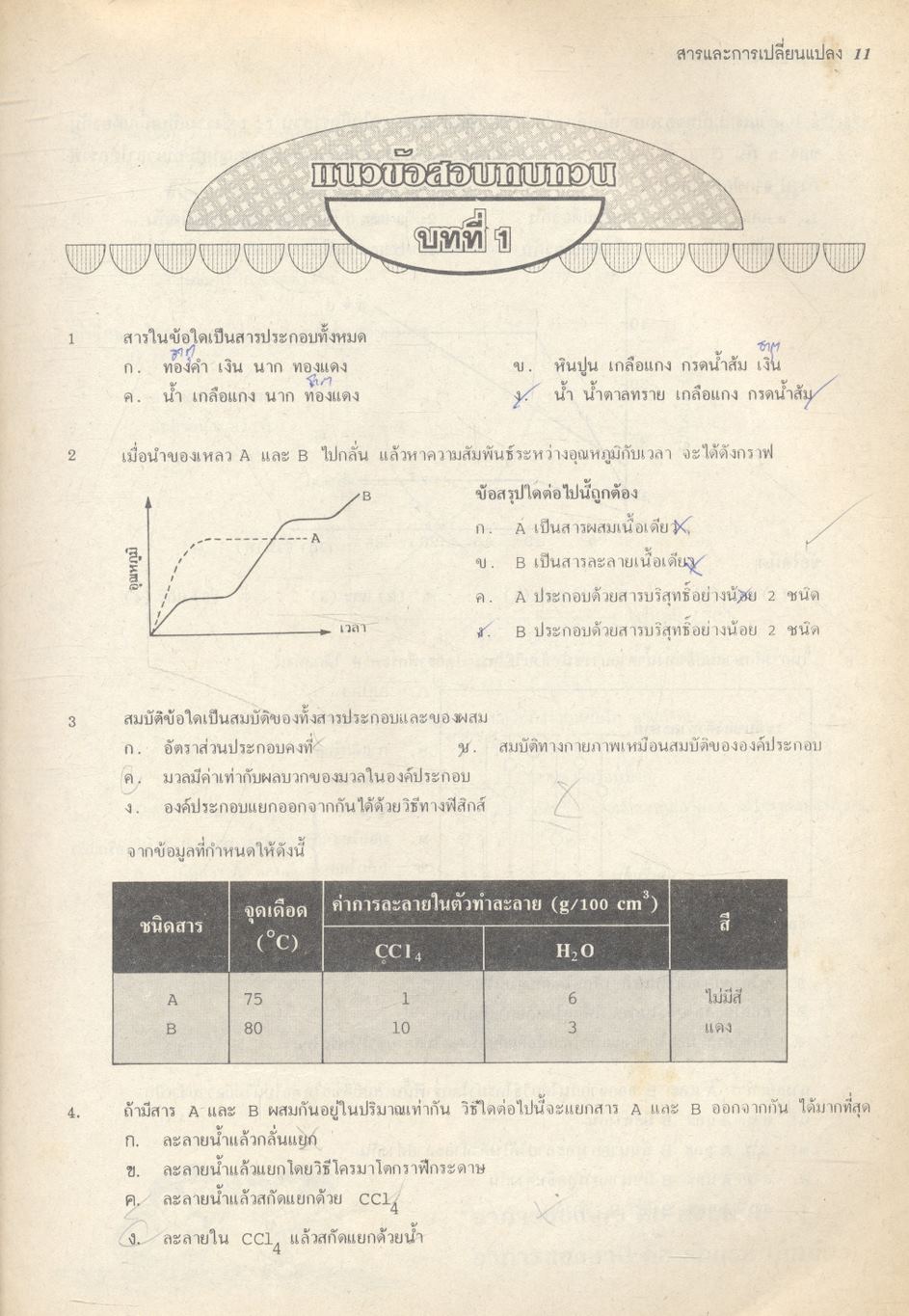 เคมี ENTRANCE 4-5-6