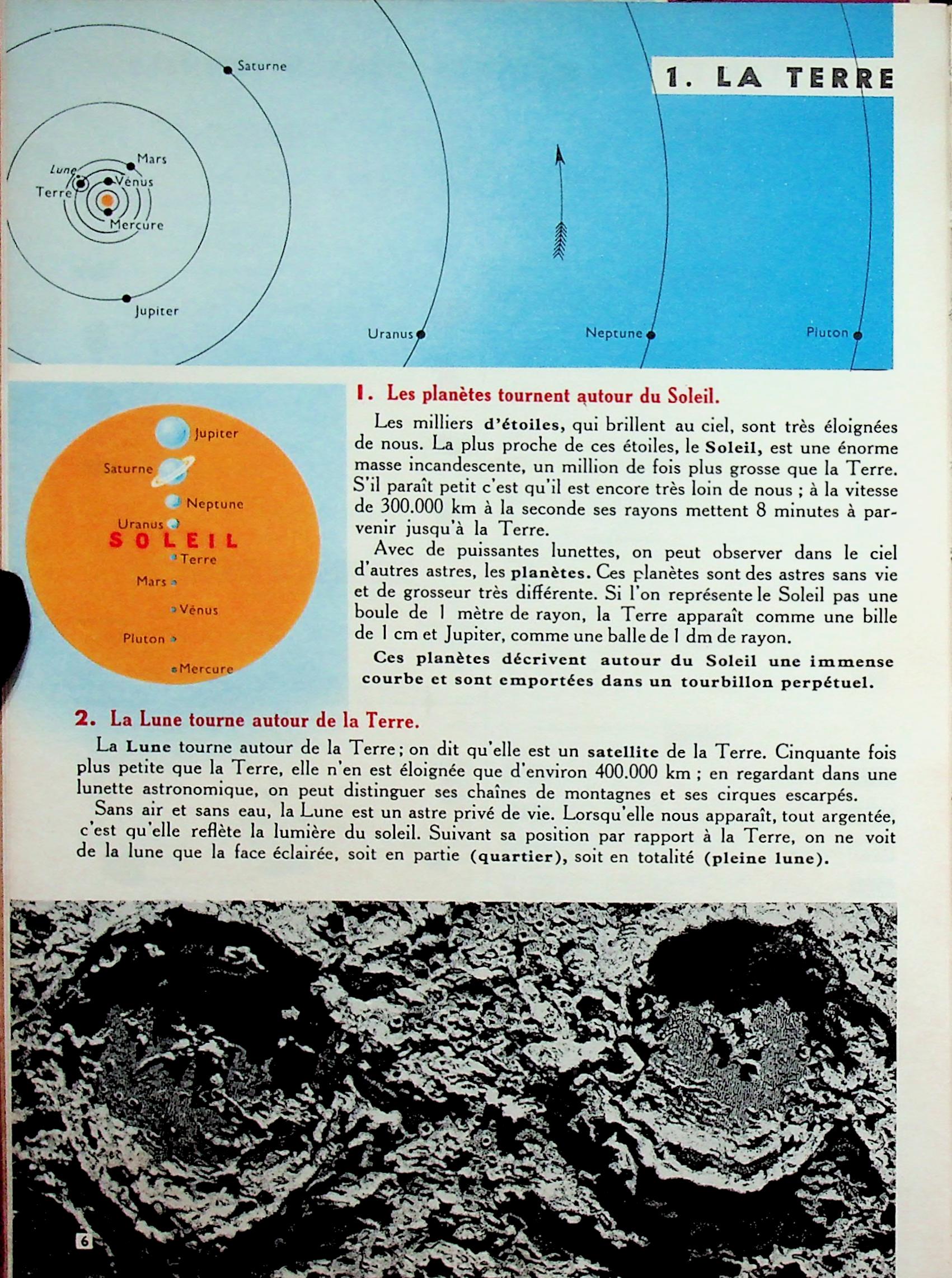 GEOGRAPHIE (ฉบับภาษาฝรั่งเศส)