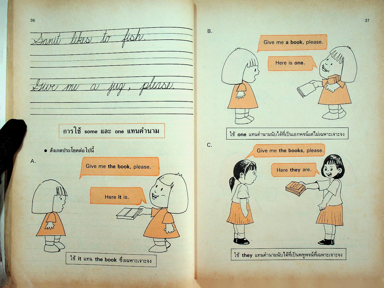 หนังสือเสริมประสบการณ์ กลุ่มประสบการณ์พิเศษ ภาษาอังกฤษ ชั้นประถมศึกษาปีที่ ๖