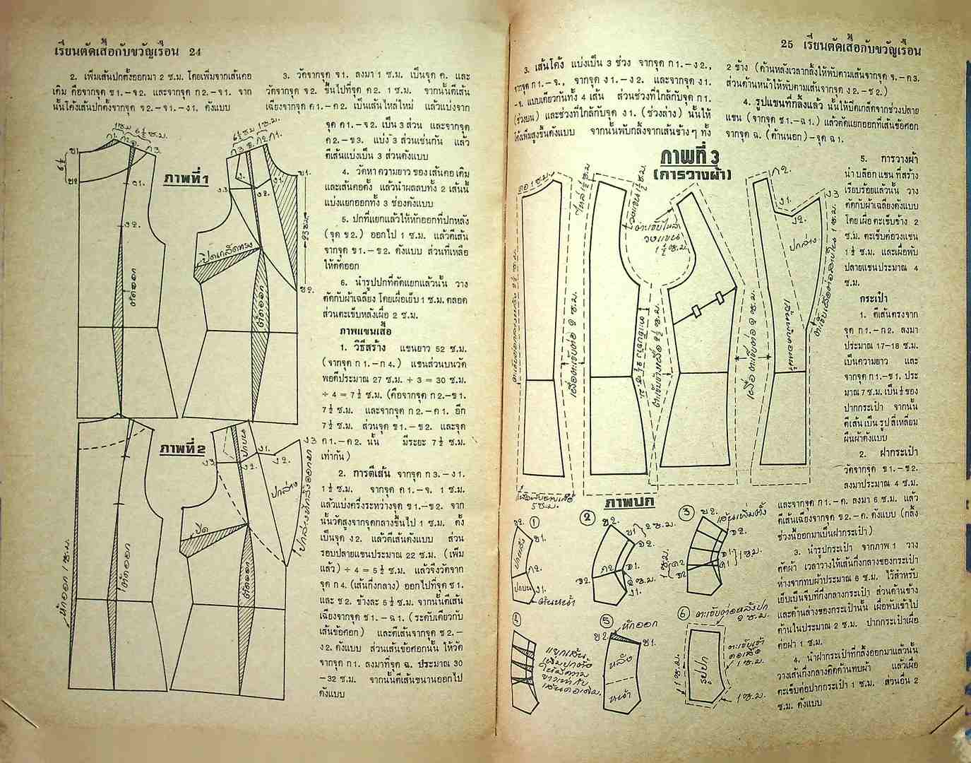 เรียนตัดเสื้อกับขวัญเรือน ชุดที่ 4