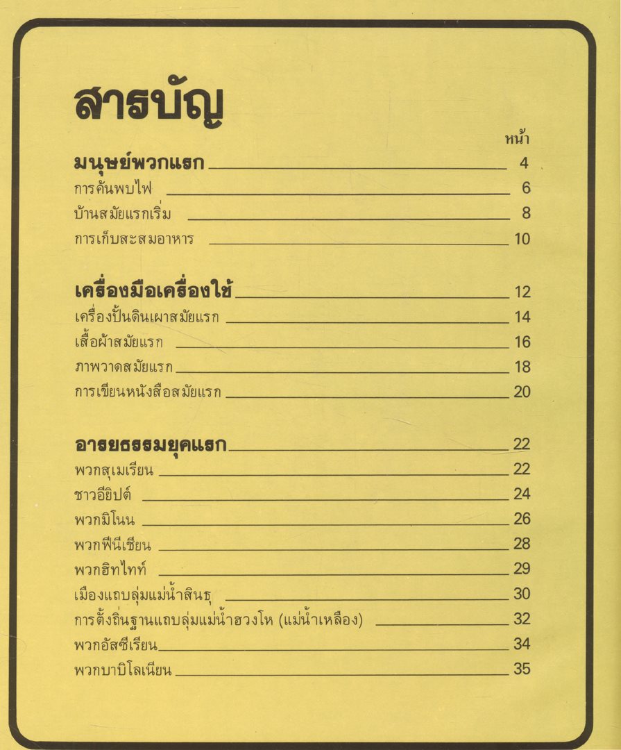 สารานุกรมเยาวชน นานาความรู้ชุดที่ 1 วิวัฒนาการของคน