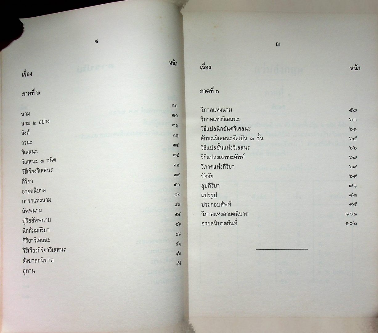 แว่นอังกฤษ พระนิพนธ์ สมเด็จพระมหาสมณเจ้า กรมพระยาวชิรญาณวโรรส ที่ระลึก