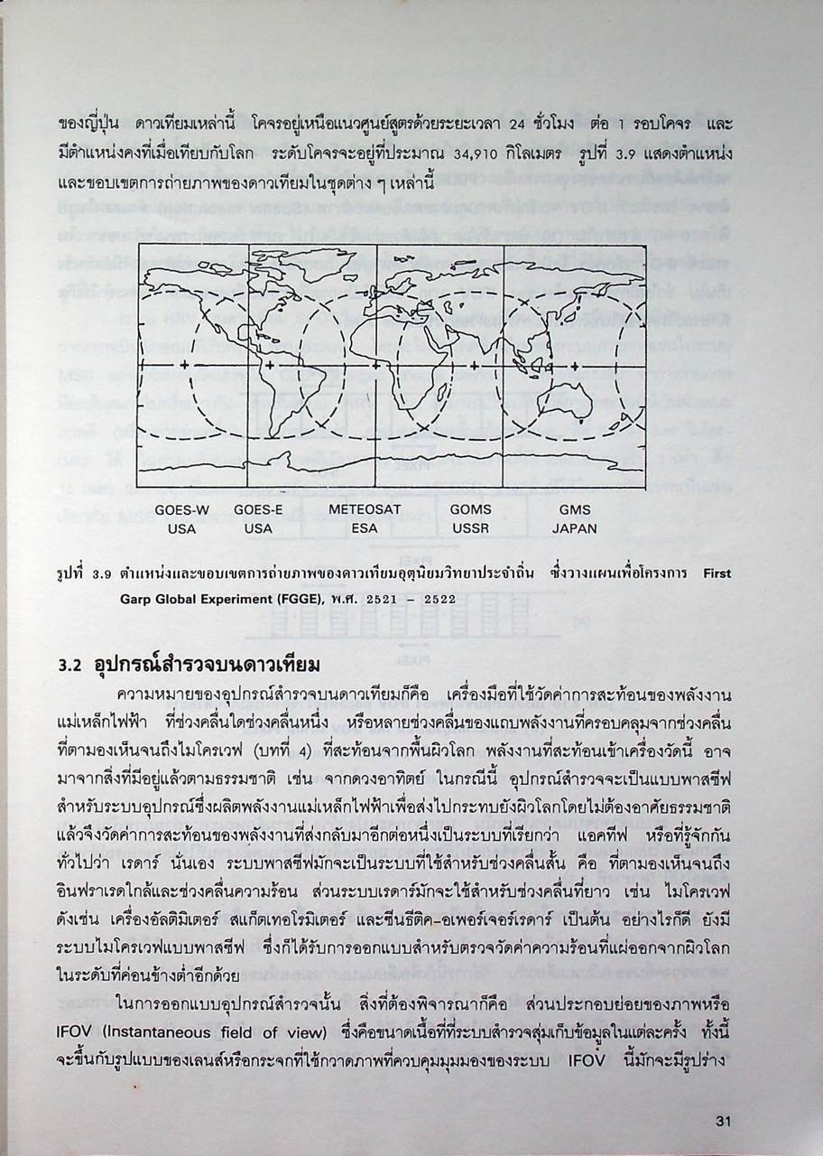 รีโมทเซนซิ่งพื้นฐาน