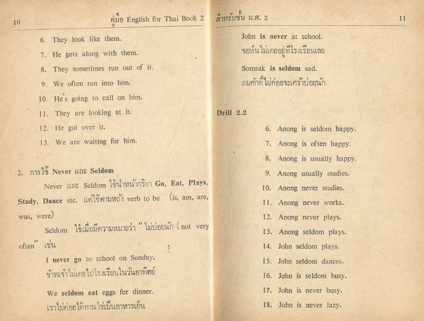 คู่มือ ENGLISH FOR THAI STUDENTS BOOK II สำหรับชั้น ม.ศ.2