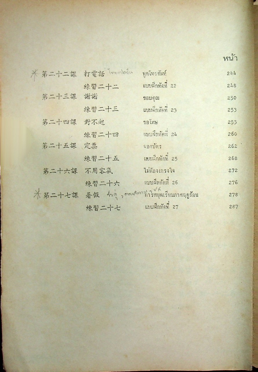 ภาษาจีน เล่ม 1-6 (ระดับ ปวช. มี 6 เล่ม)