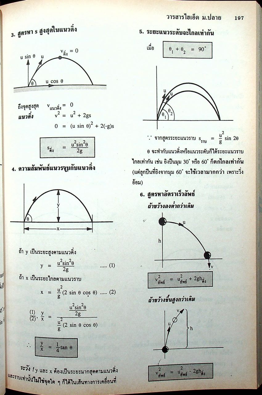 วารสารไฮเอ็ด ม.ปลาย (วิทย์) เล่มที่ 1 ฉบับรวมเล่ม ปีที่ 2 ฉบับที่ 1-4 (พ.ค.-ส.ค.) 2540