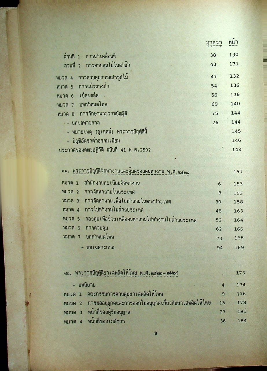 พระราชบัญญัติที่มีโทษทางอาญา