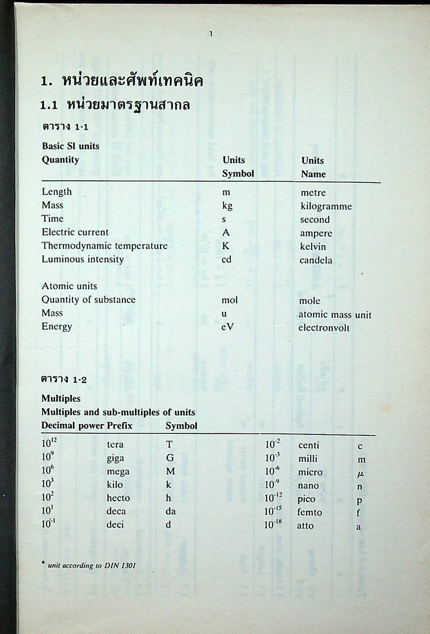 คู่มือวิศวกรไฟฟ้า (Electrical Engineering Quick Reference)