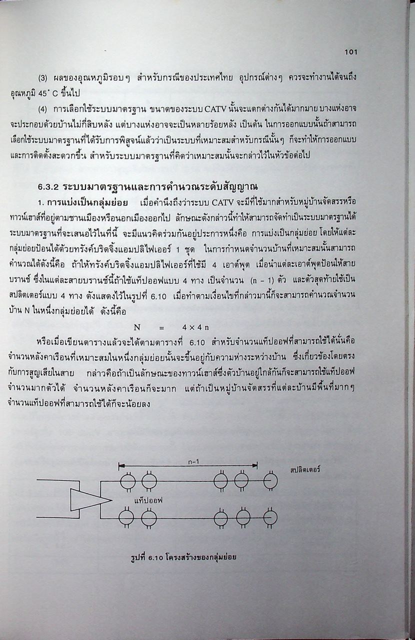 คู่มือออกแบบและติดตั้ง MATV & CATV