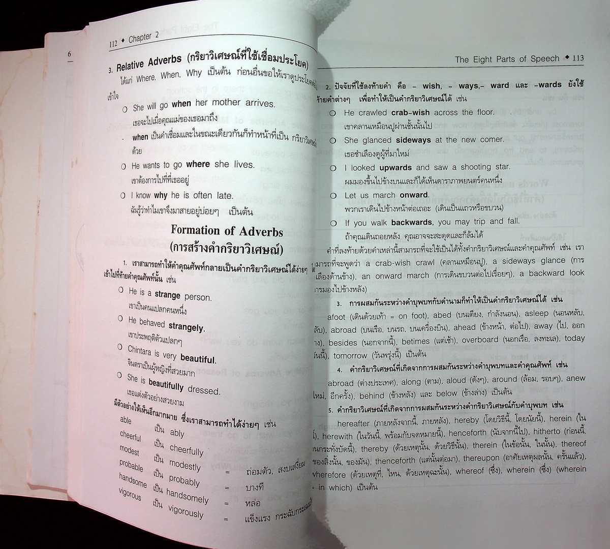 เรียนรู้หลักไวยากรณ์อังกฤษ ง่ายนิดเดียว