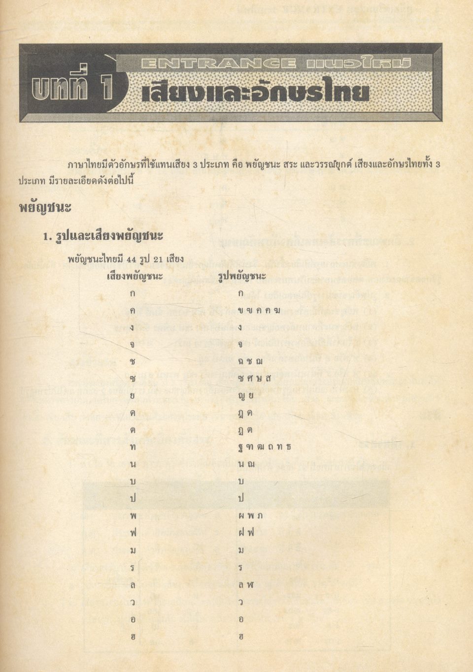 คู่มือเตรียมสอบ ENTRANCE ระบบใหม่ ภาษาไทย