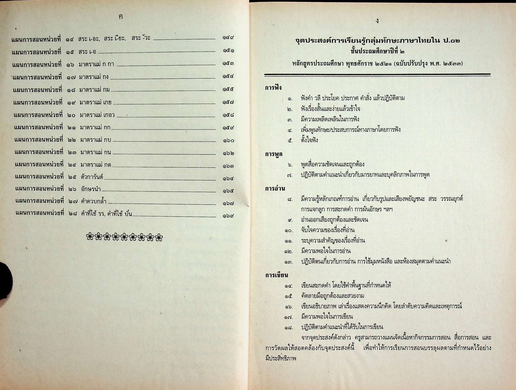 แผนการสอนวิชา ภาษาไทย ป.2 ตามหลักสูตรประถมศึกษา พ.ศ.2521 (ฉบับปรับปรุง พ.ศ.2533)