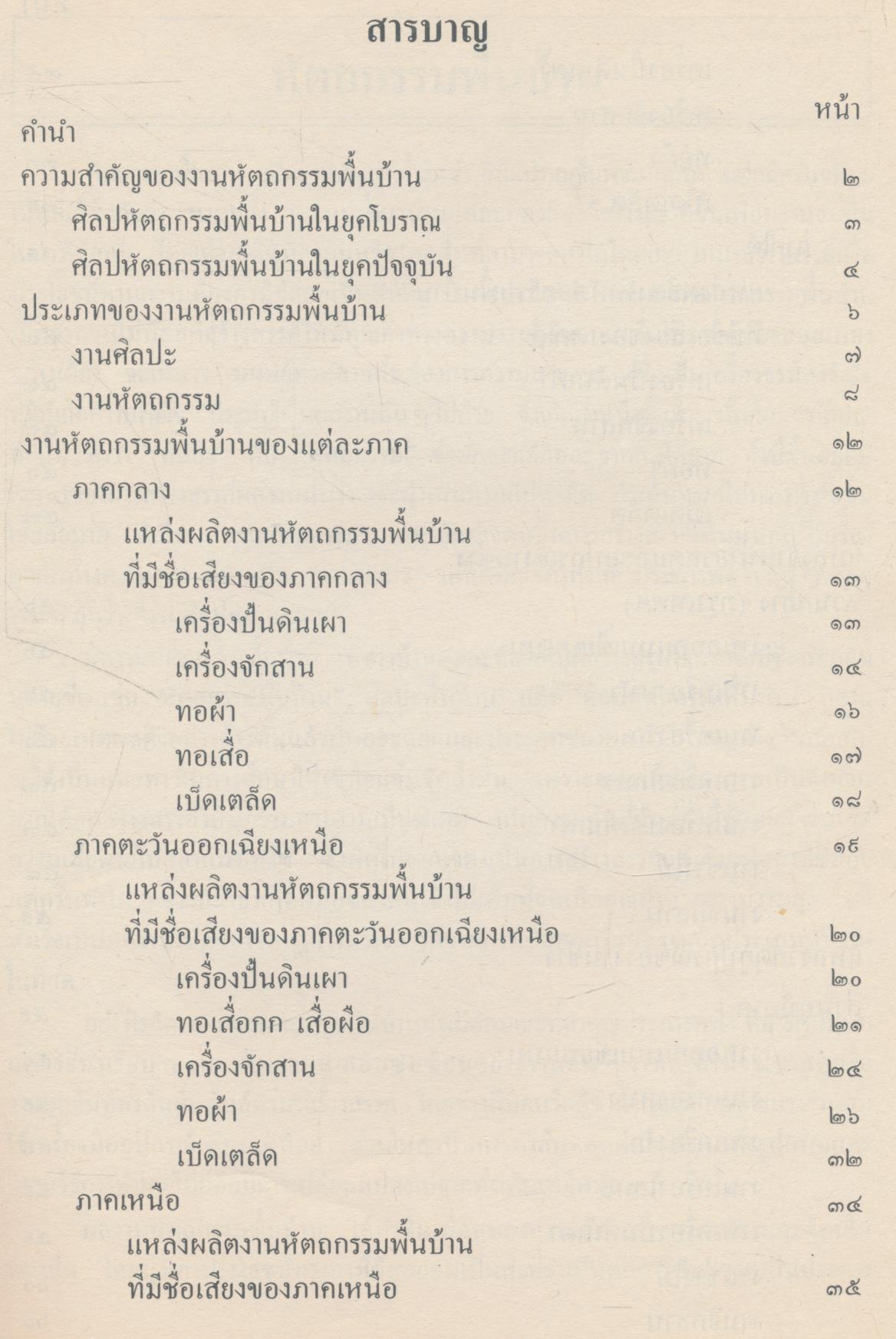 หนังสือความรู้สำหรับครู กลุ่มการงานและพื้นฐานอาชีพ หัตถกรรมพื้นบ้าน งานเลือก แขนงงานช่าง ชั้นประถมศึกษาปีที่ ๕-๖
