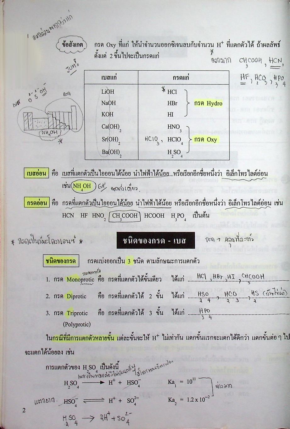 เคมี อาจารย์ อุ๊ กรด-เบส