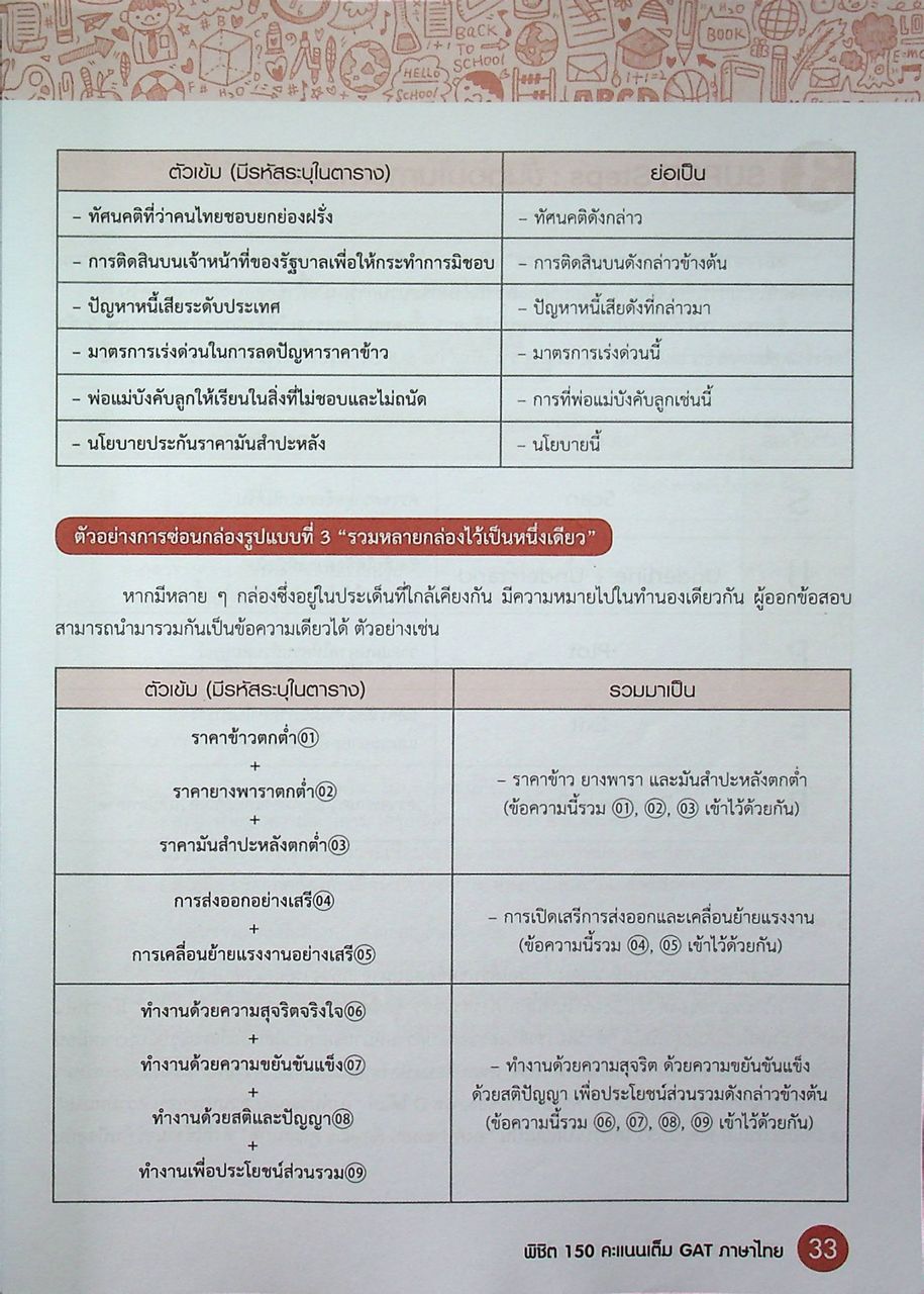 พิชิต 150 คะแนนเต็ม GAT ภาษาไทย