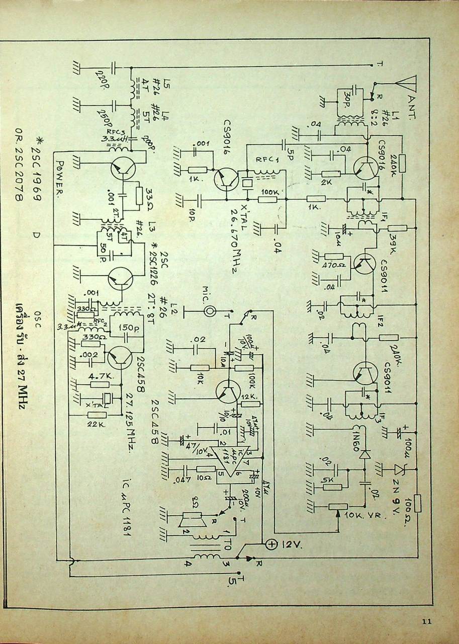 เพื่อนคนรักเครื่องรับ - ส่ง ความถี่ เล่ม 2