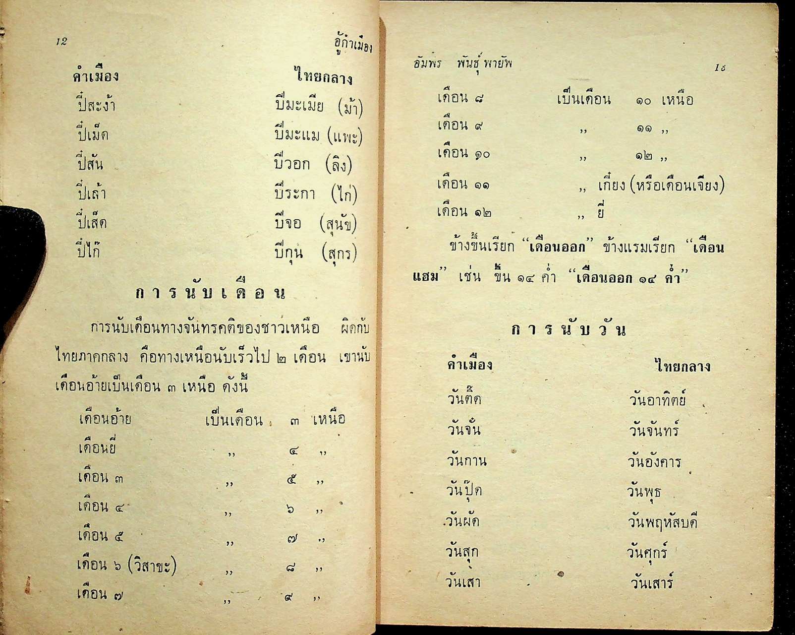 อู้คำเมือง คู่มือหัดพูดภาษาไทยเหนือ