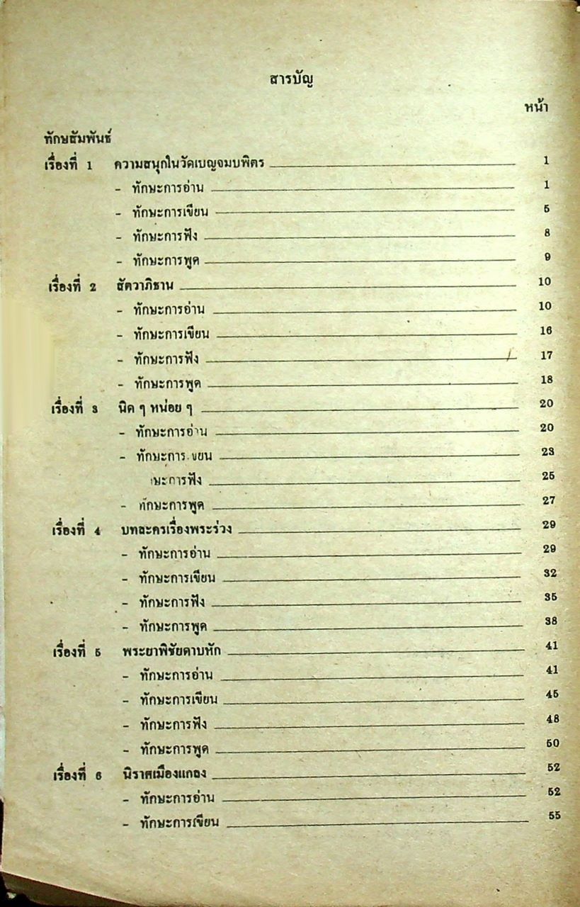 เฉลย แบบทดสอบประเมินผลตามจุดประสงค์การเรียนรู้ ภาษาไทย ท ๑๐๑ - ท ๑๐๒ ชั้นมัธยมศึกษาปีที่ ๑