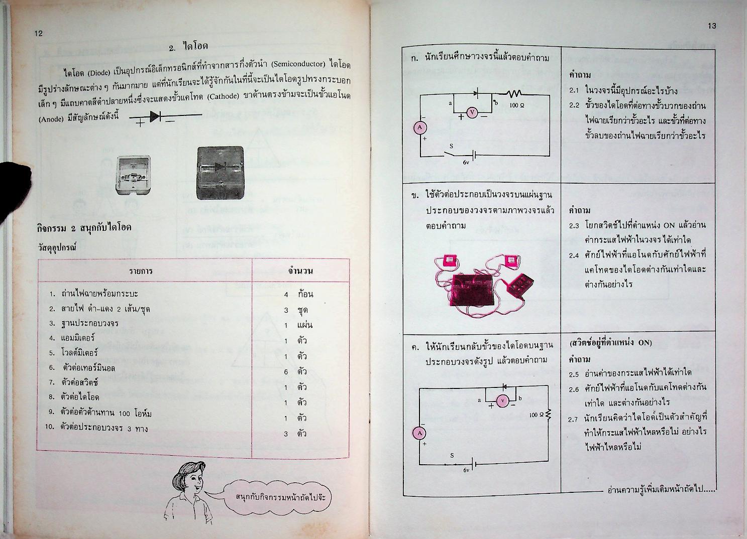 หนังสือเรียน วิชาวิทยาศาสตร์ ว 016 สนุกกับอิเล็กทรอนิกส์ ระดับมัธยมศึกษาตอนต้น