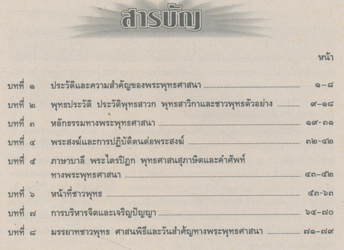คู่มือครูสังคมศึกษา รายวิชา ส 048 พระพุทธศาสนา ชั้นมัธยมศึกษาปีที่ 4 (ม.4)