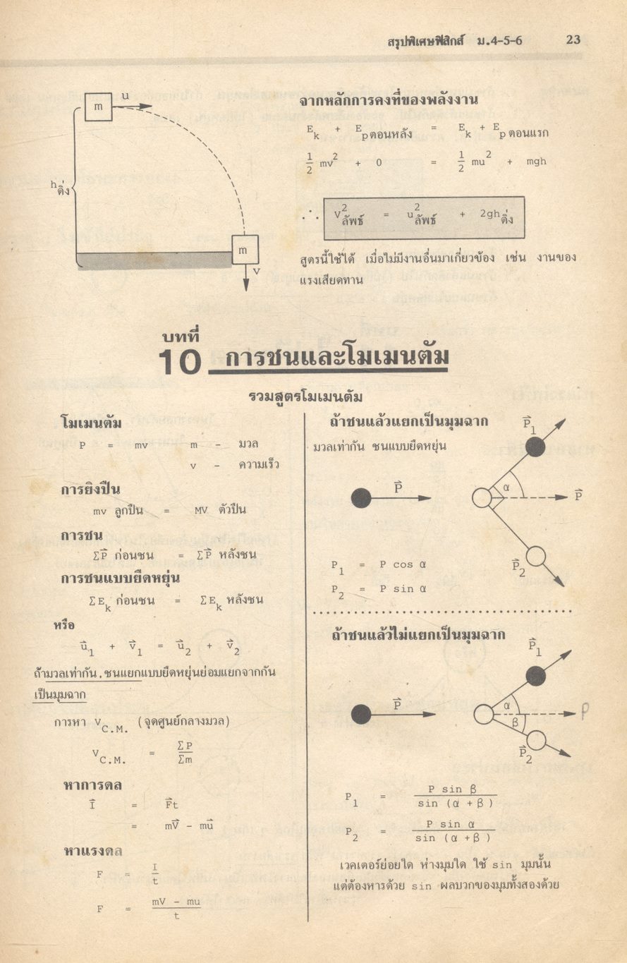 APPLIED PHYSICS ฟิสิกส์ ENTRANCE