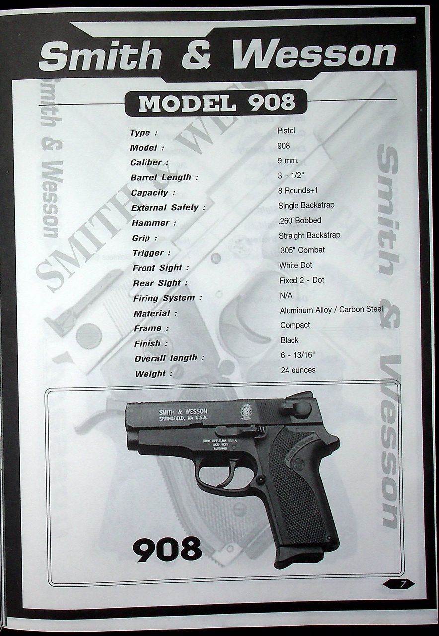 สุดยอดปืนพก 9 mm.