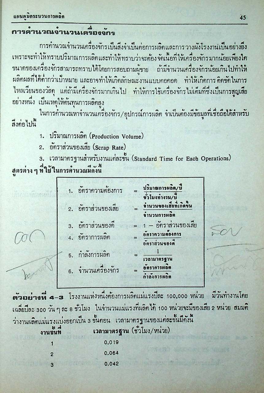 การศึกษางาน WORK STUDY