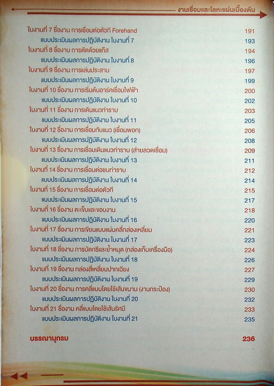 งานเชื่อมและโลหะแผ่นเบื้องต้น