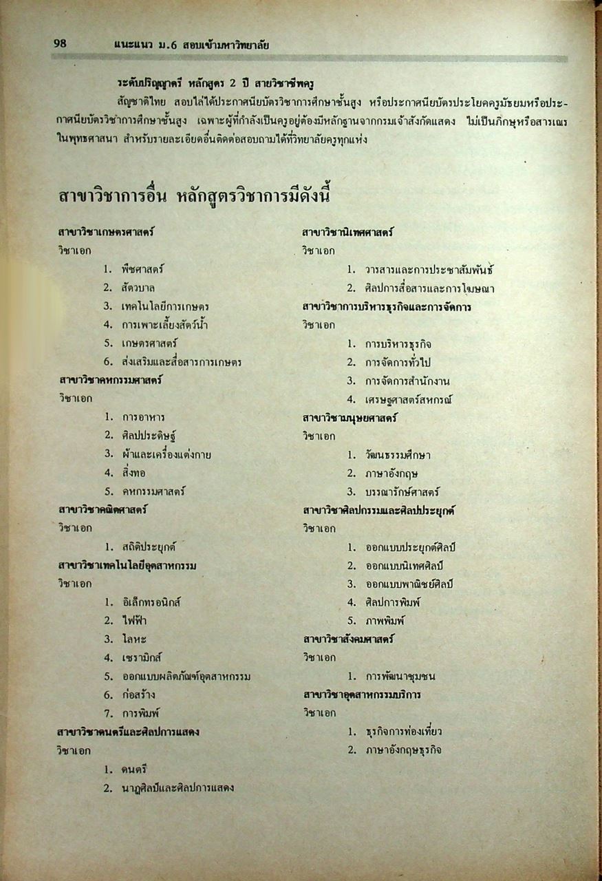 เคล็ดลับ ENTRANCE แนะแนว ม.6 สอบเข้ามหาวิทยาลัย