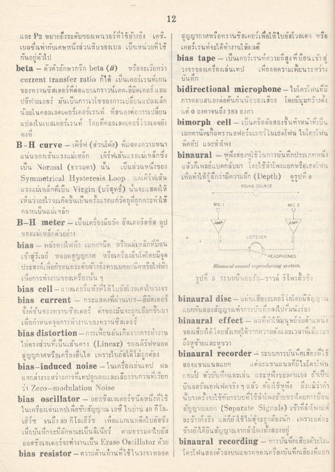 พจนานุกรม ไฮ-ฟาย และ เสียง