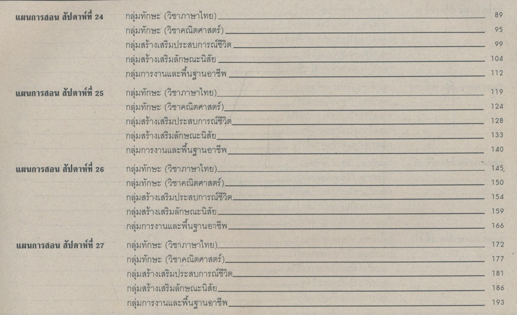 แผนการสอน ชั้นประถมศึกษาปีที่ 3 เล่ม 2 ภาคเรียนที่ 2 สัปดาห์ที่ 21-40