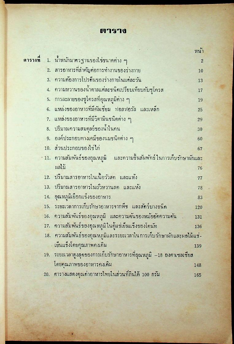 เทคโนโลยีการผลิตอาหาร