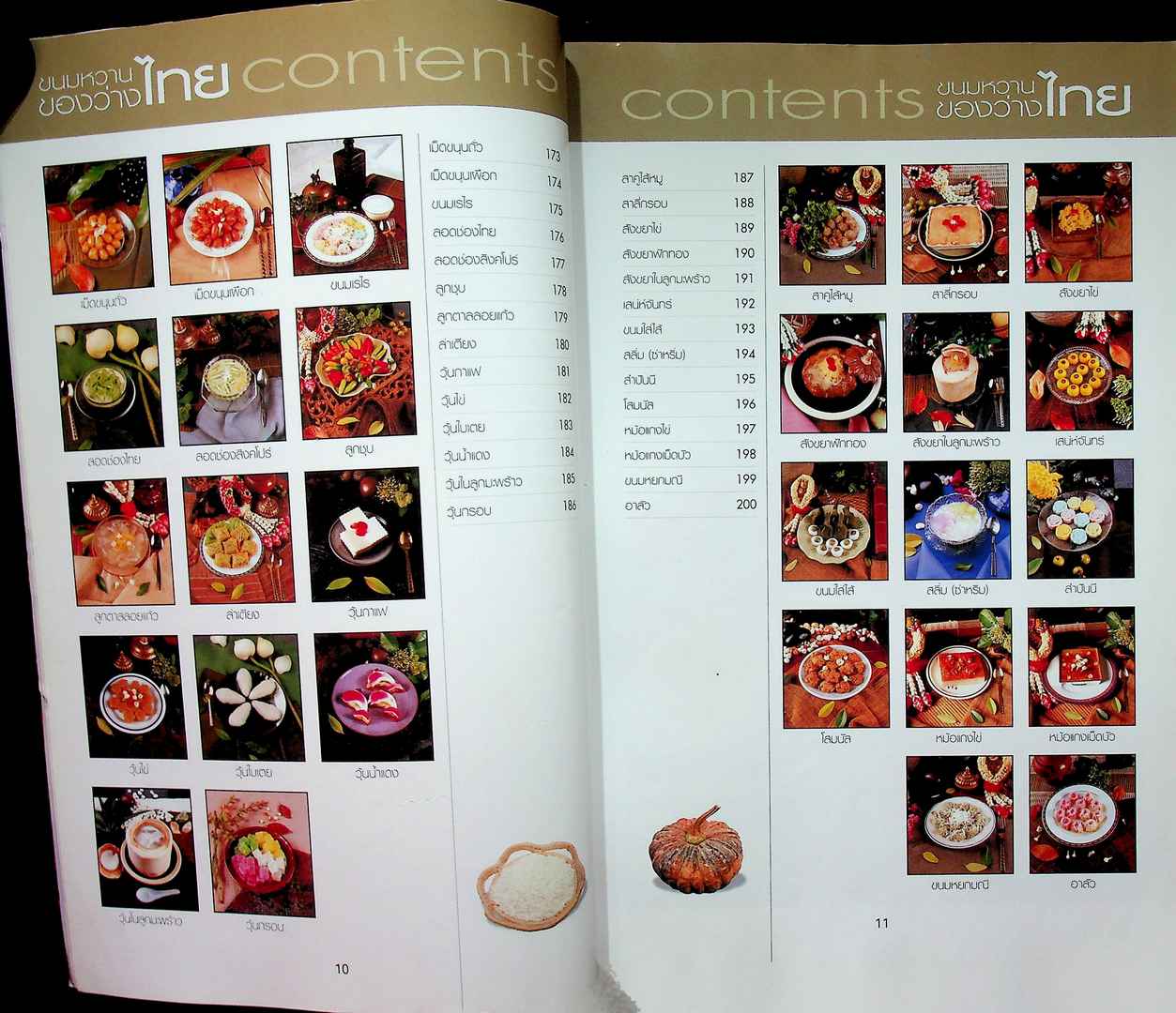 ขนมไทย ของหวาน - ของว่าง 108 ชนิด ทำกินได้ ทำขายรวย