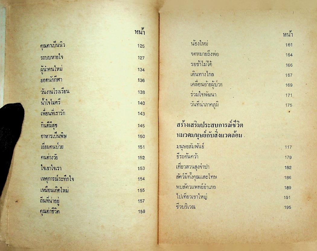 เตรียมสอบไล่ ชั้นประถมปีที่ 6