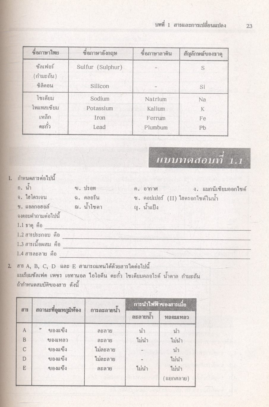 คู่มือเตรียมสอบ เคมี ม.4 เล่ม 1 ว 431