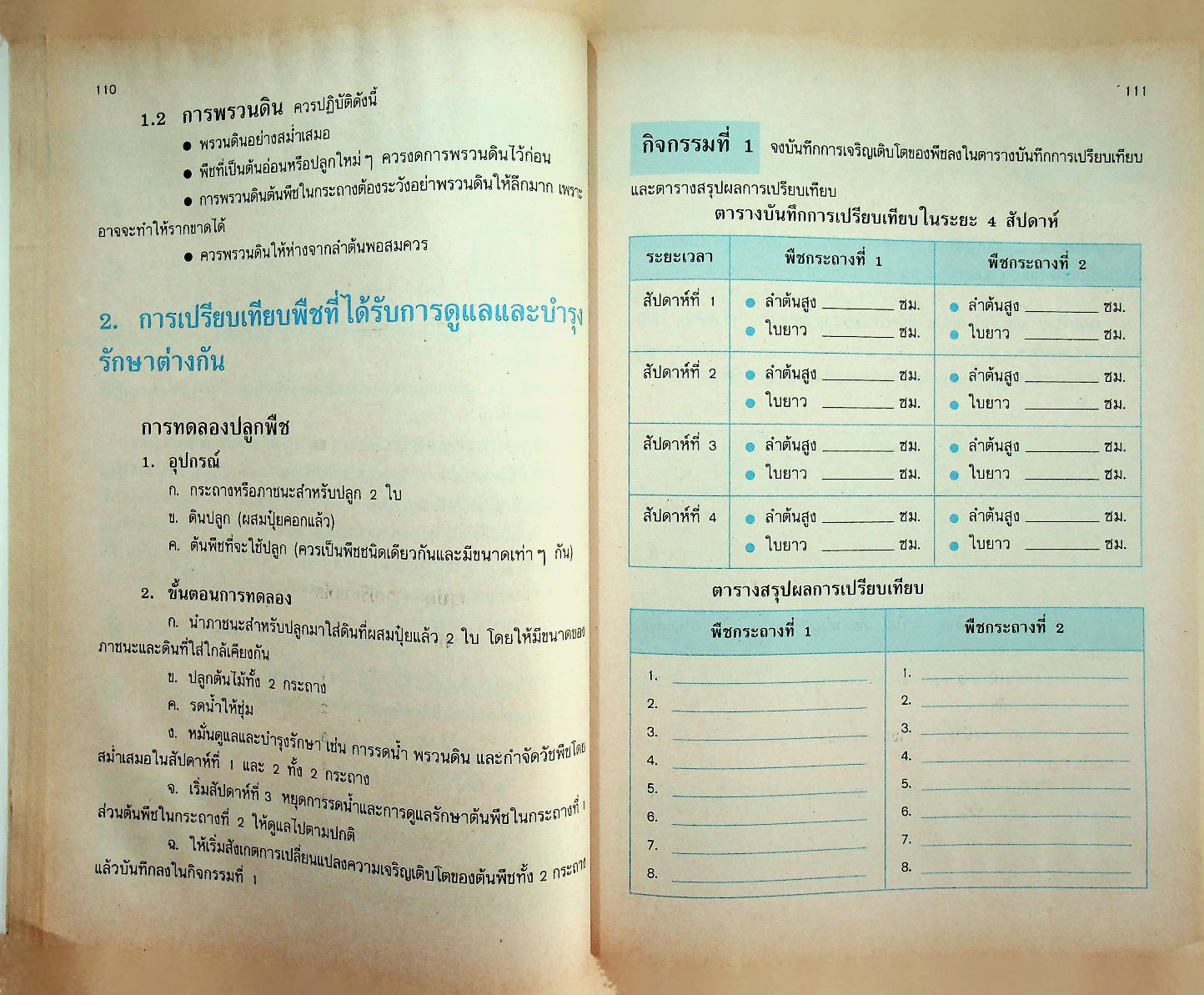 หนังสือเสริมประสบการณ์ กลุ่มการงานและพื้นฐานอาชีพ ชั้นประถมศึกษาปีที่ ๔