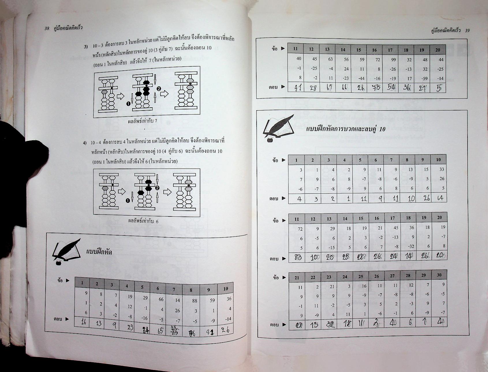 คู่มือ คณิตคิดเร็ว ด้วยลูกคิดญี่ปุ่น การบวก ลบ คูณ หาร และการคิดเลขเร็ว
