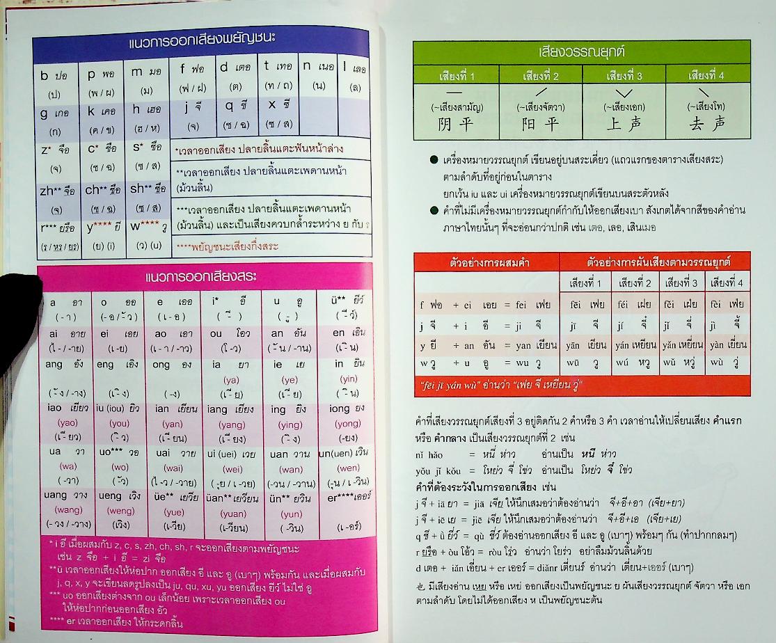 มงคลชีวิต พลานามัยสมบูรณ์ เพิ่มพูนความรู้ด้วย ภาษาจีน (3 ภาษา จีน ไทย อังกฤษ)
