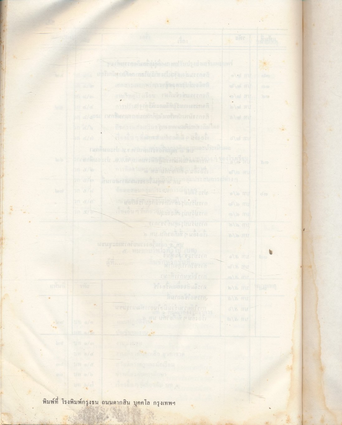 คู่มือการจัดเก็บหนังสือราชการ