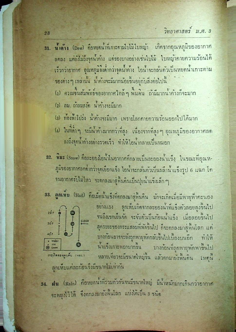 คู่มือ วิทยาศาสตร์ มัธยมศึกษาปีที่ 3 ฉบับสมบูรณ์ (ปรนัย อัตนัย คำนวณ)