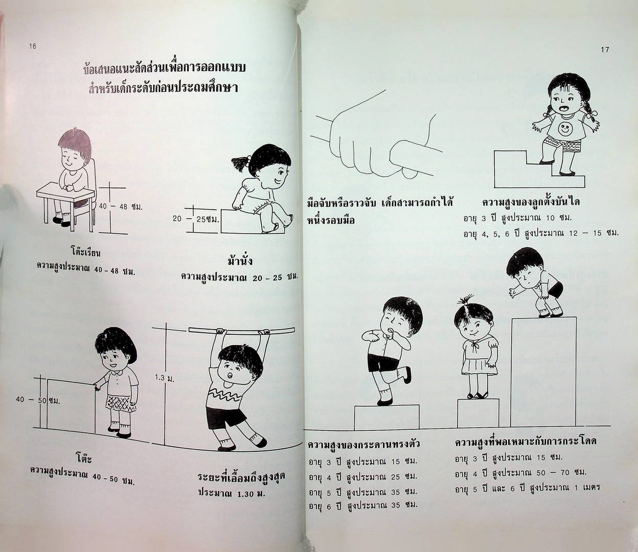 คู่มือครูระดับก่อนประถมศึกษา เครื่องเล่นสนาม