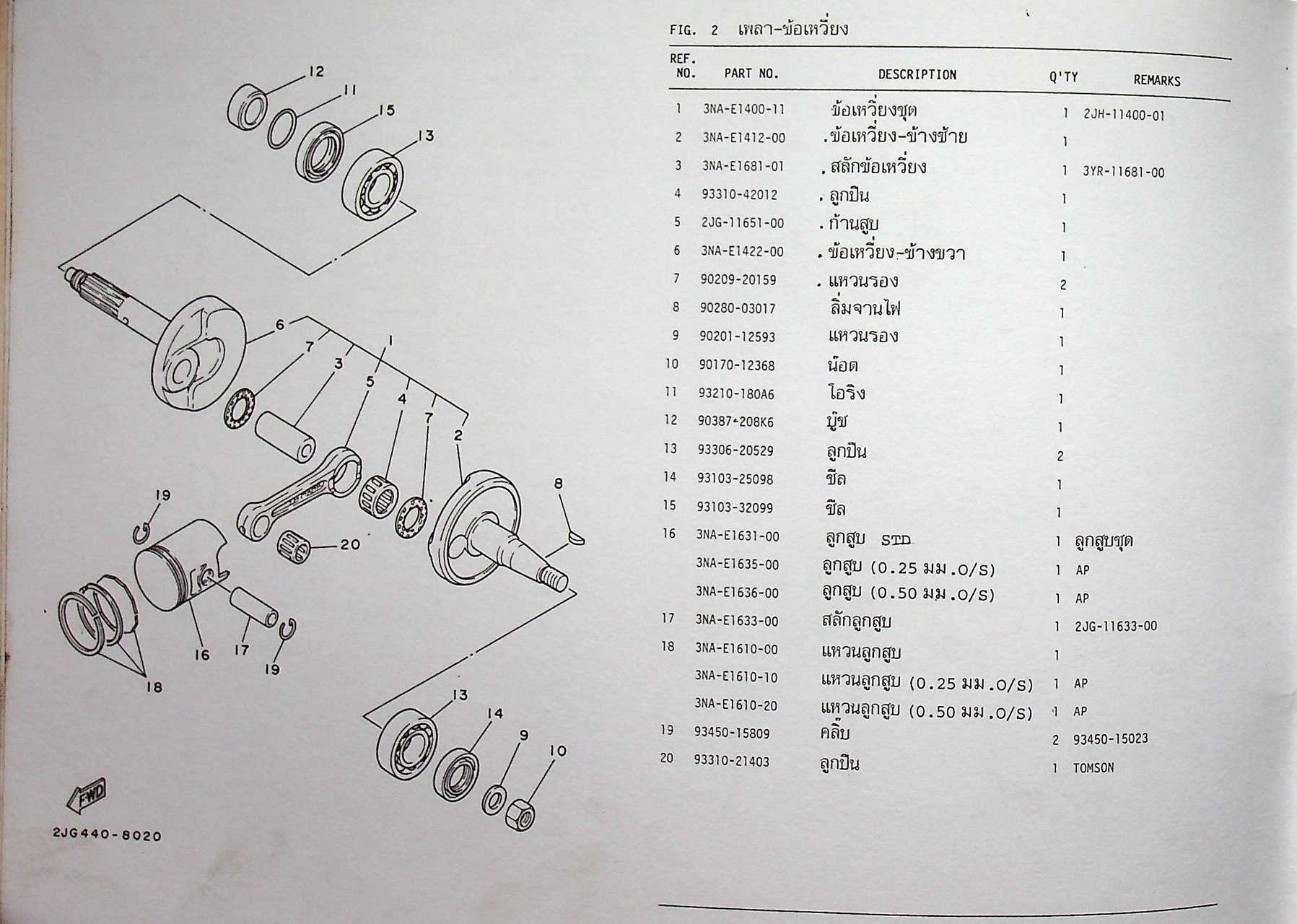 สมุดภาพอะไหล่ PARTS CATALOG : YAMAHA MATE 100 Y100 (3NA8) '95