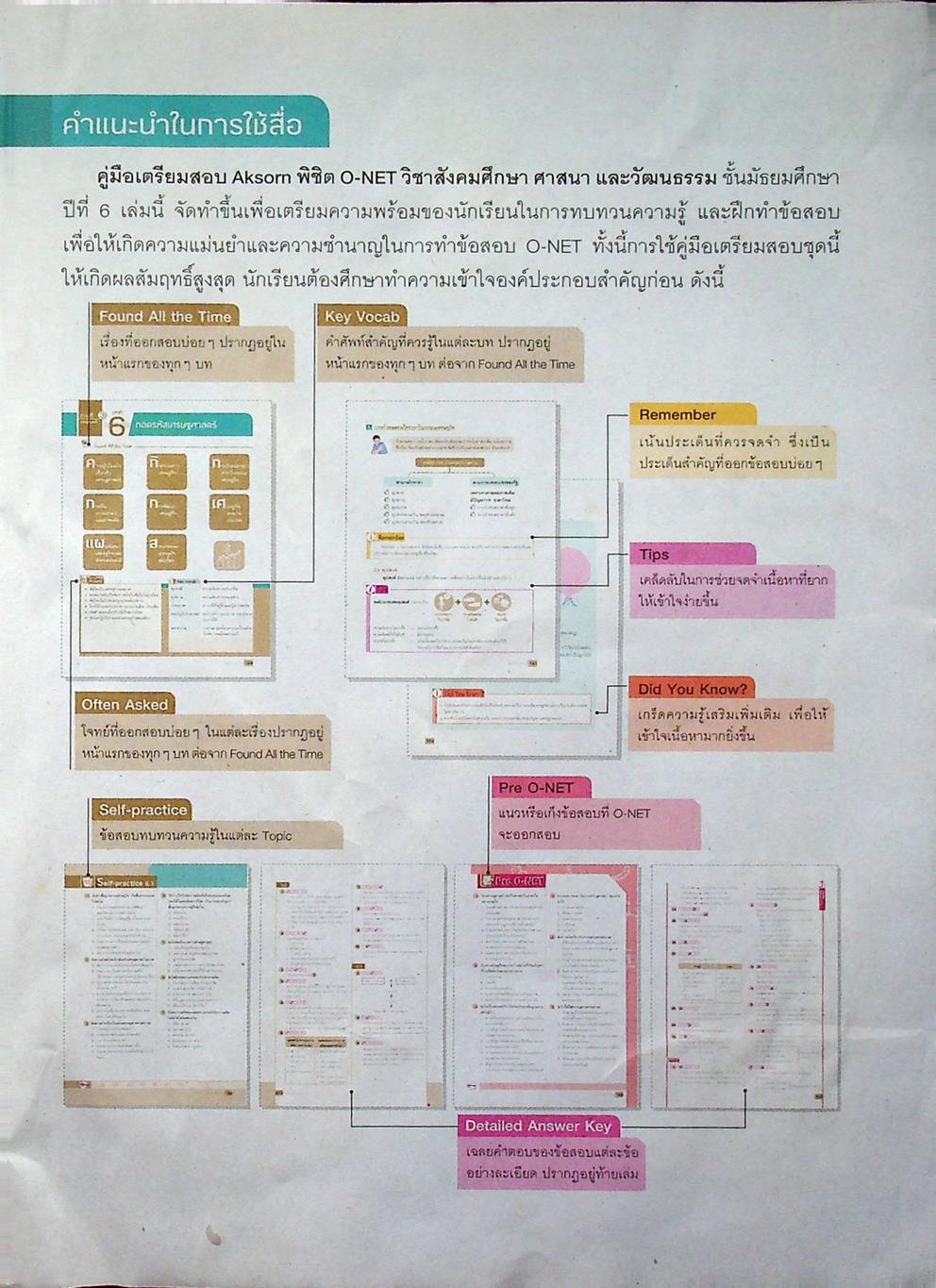 คู่มือเตรียมสอบ AKSORN พิชิต O-NET สังคมศึกษา ศาสนาและวัฒนธรรม ม.6