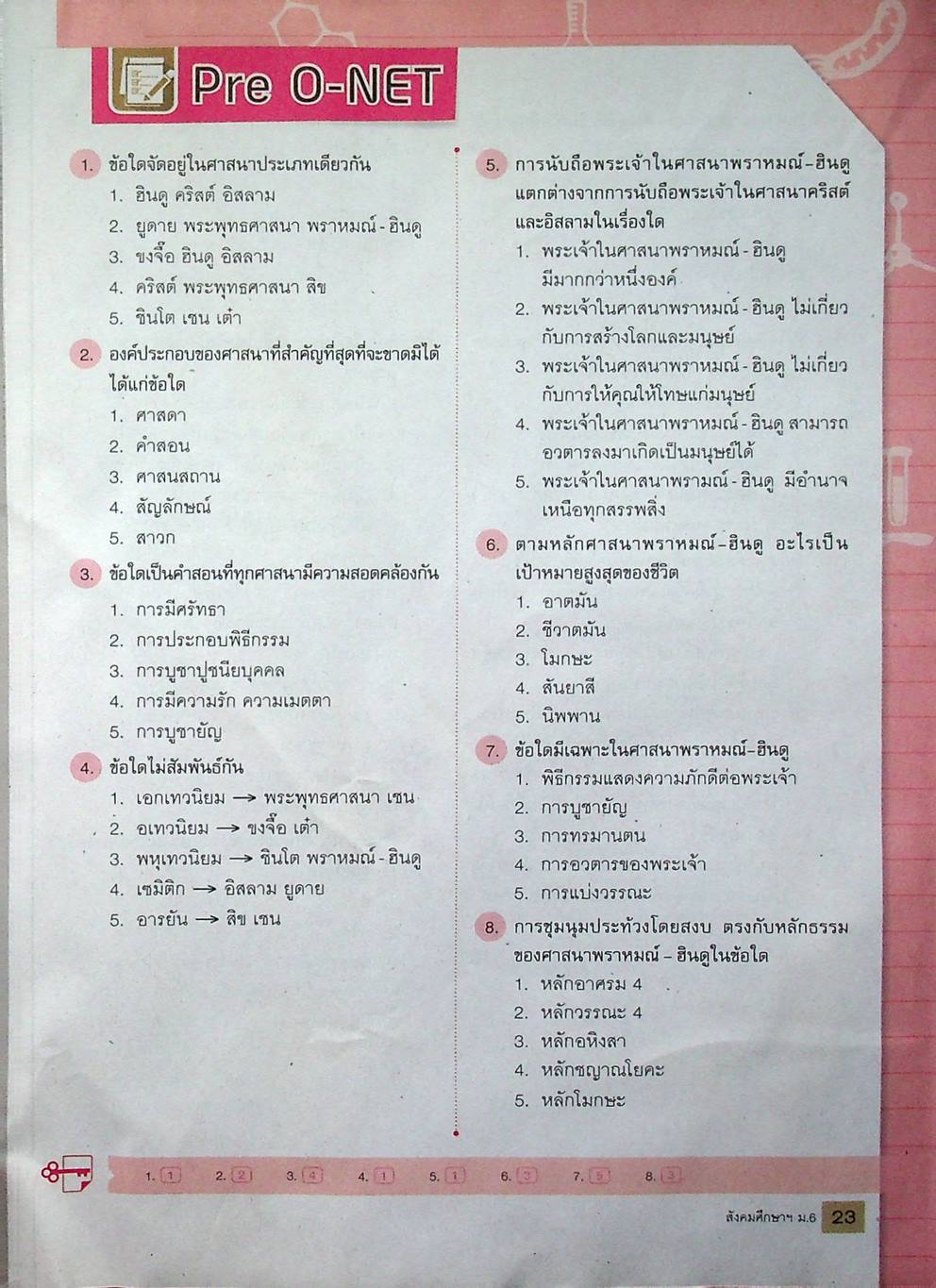 คู่มือเตรียมสอบ AKSORN พิชิต O-NET สังคมศึกษา ศาสนาและวัฒนธรรม ม.6