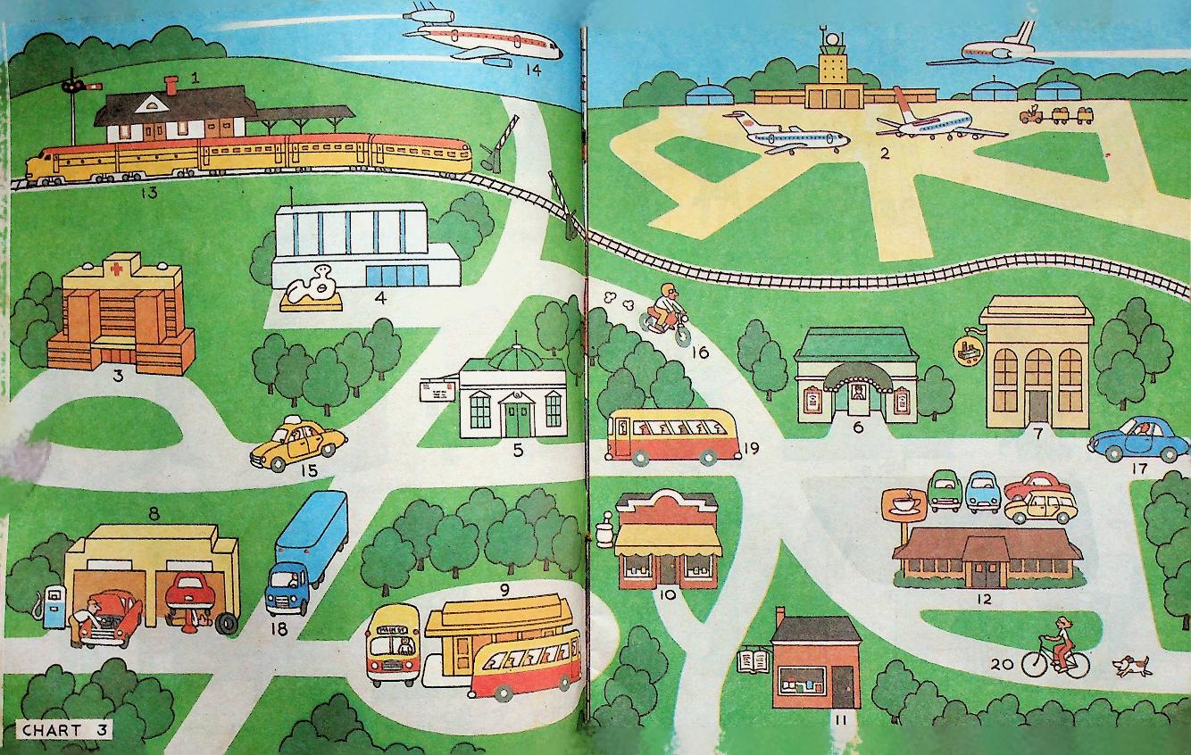 สมุดภาพฝึกปฏิบัติการทางภาษา ประกอบการเรียนการสอนหนังสือ ENGLISH FOR A CHANGING WORLD รายวิชา อ 011-อ 012 วิชาหลัก 1-2 ชั้นมัธยมศึกษาปีที่ 1 (ม.1)