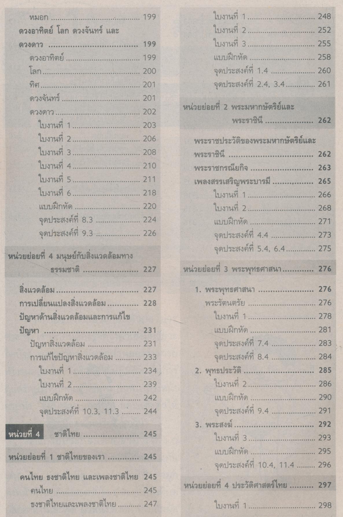 หนังสือเรียนสมบูรณ์แบบ สปช ป.1