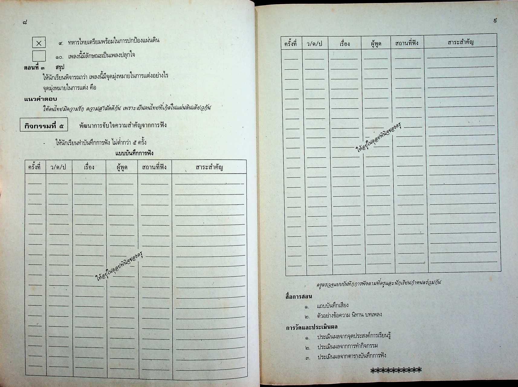 แผนการสอน หนังสือเสริมทักษะ ท ๑๐๑ ชุดพัฒนาทักษะกระบวนการ ภาษาไทย