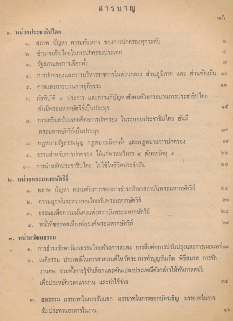 หนังสืออ่านเพิ่มเติมหมวดวิชาสังคมศึกษา ชุดวิชาหน้าที่พลเมือง-ศิลธรรม ตามหลักสูตรประโยคมัธยมศึกษาตอนต้น พ.ศ.2520กระทรวงศึกษาธิการเล่ม 5.