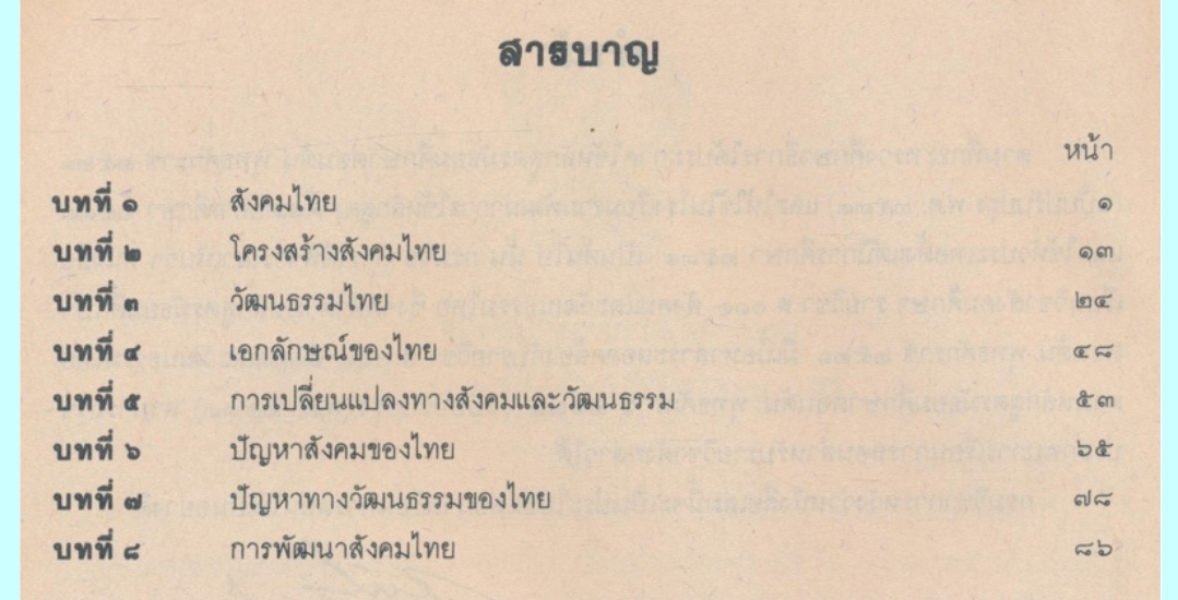 หนังสือเรียนสังคมศึกษา ส.๐๑๑ .สังคมและวัฒนธรรมไทย ระดับมัธยมศึกษาตอนต้น